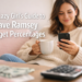 The Lazy Girl's Guide to Dave Ramsey Budget Percentages (No Spreadsheets Needed!)